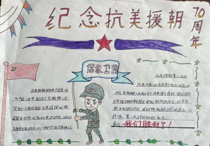 中国人民志愿军抗美援朝出战70周年手抄报 70周年手抄报