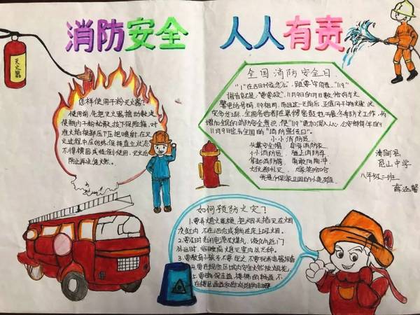 安全知识竞赛小学生手抄报 安全知识手抄报
