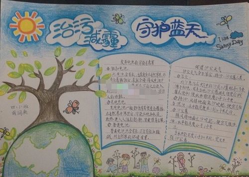 关于雾霾保护坏境的手抄报 保护环境的手抄报