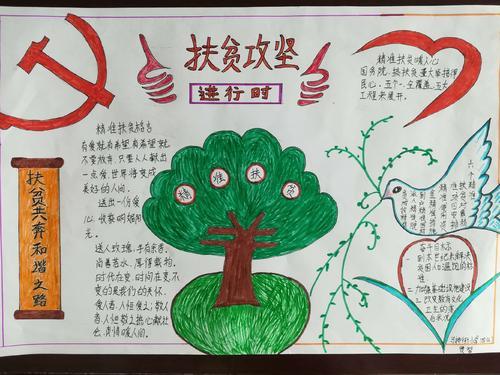 精准扶贫助学手抄报 手抄报简单又好看