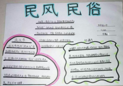 各民族民风民俗的手抄报 民风民俗手抄报