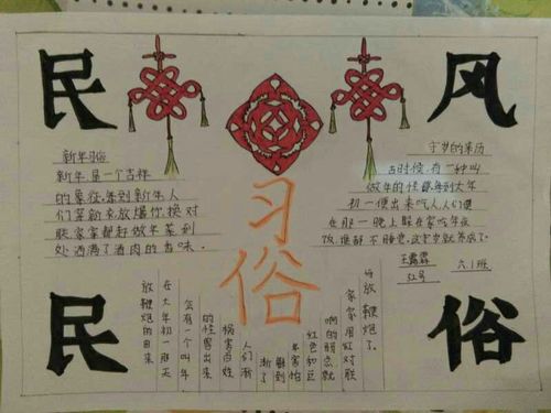 各民族民风民俗的手抄报 民风民俗手抄报