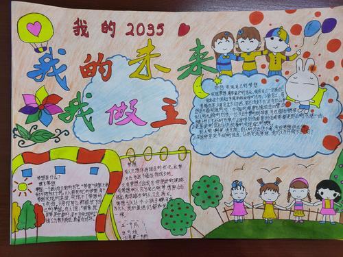 畅想2035年后的自己手抄报 5年级手抄报
