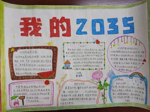 畅想2035年后的自己手抄报 5年级手抄报