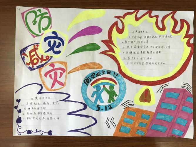 防震减灾类主题绘画或手抄报 防震减灾手抄报