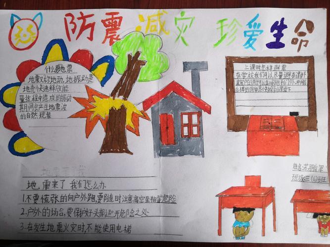 防震减灾类主题绘画或手抄报 防震减灾手抄报