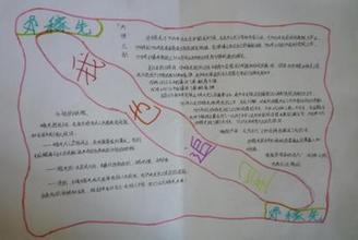 我也追星鹿晗手抄报 我也追星手抄报