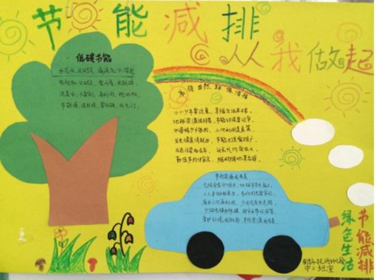 有关于节能减排生态绿色的手抄报 节能减排手抄报