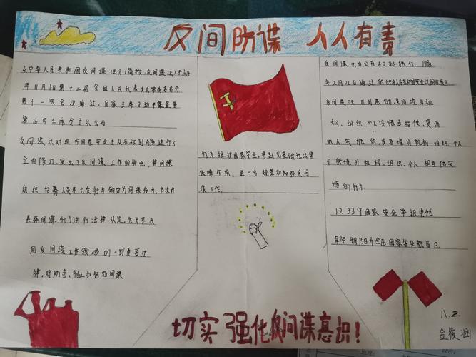 反间谍人人有责手抄报 手抄报图片大全集