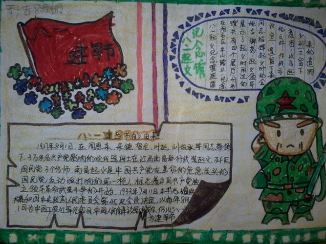 十大开国元帅手抄报 手抄报简单又漂亮