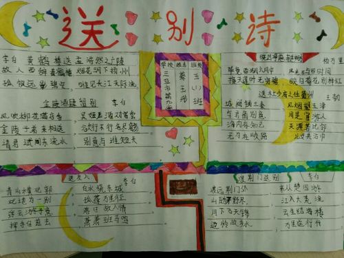 描写依依惜别的手抄报 手抄报模板大全