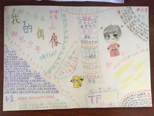 我也追星鹿晗手抄报 我也追星手抄报