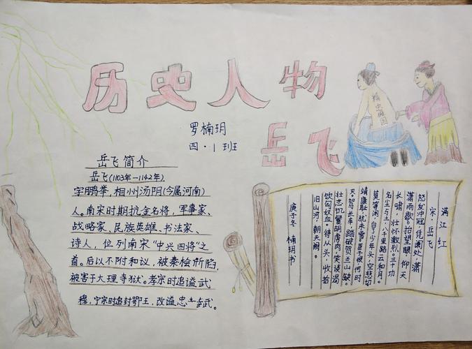 名人杰出人物手抄报 名人手抄报