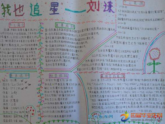 我也追星鹿晗手抄报 我也追星手抄报