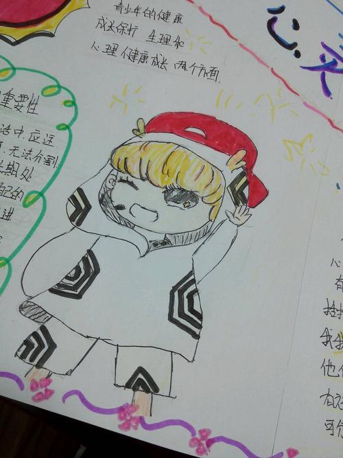 我也追星鹿晗手抄报 我也追星手抄报