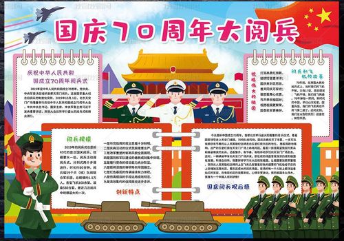 国庆大阅兵手抄报 国庆手抄报
