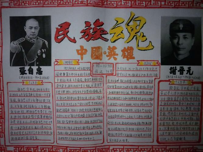 十大开国元帅手抄报 手抄报简单又漂亮
