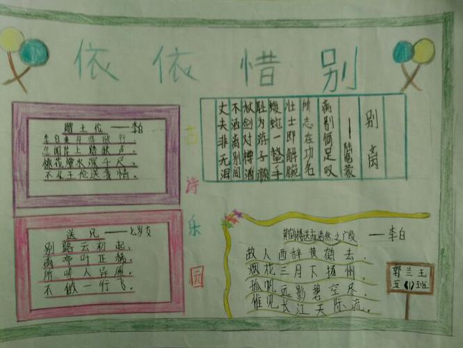 描写依依惜别的手抄报 手抄报模板大全