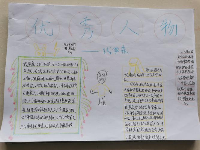 名人杰出人物手抄报 名人手抄报