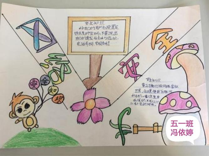 网络安全简单又漂亮的手抄报 网络安全手抄报