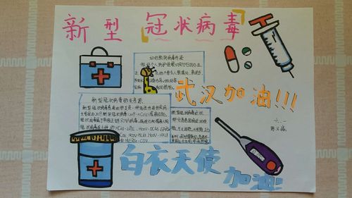 有关抗击新冠状病毒手抄报 手抄报模板大全