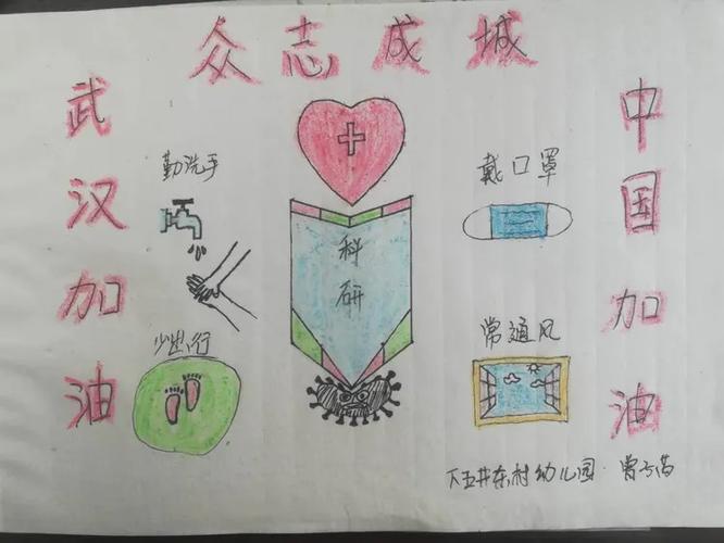 有关抗击新冠状病毒手抄报 手抄报模板大全