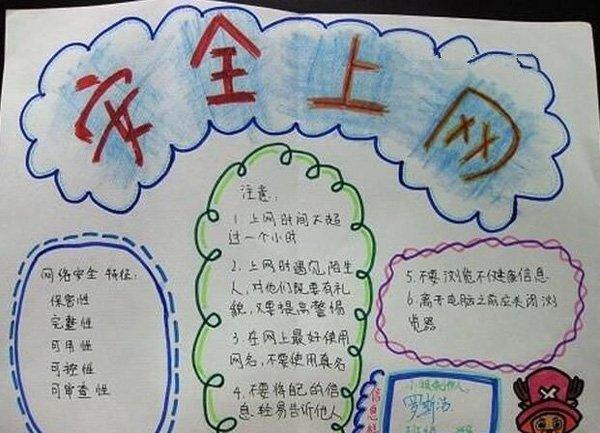 网络安全简单又漂亮的手抄报 网络安全手抄报