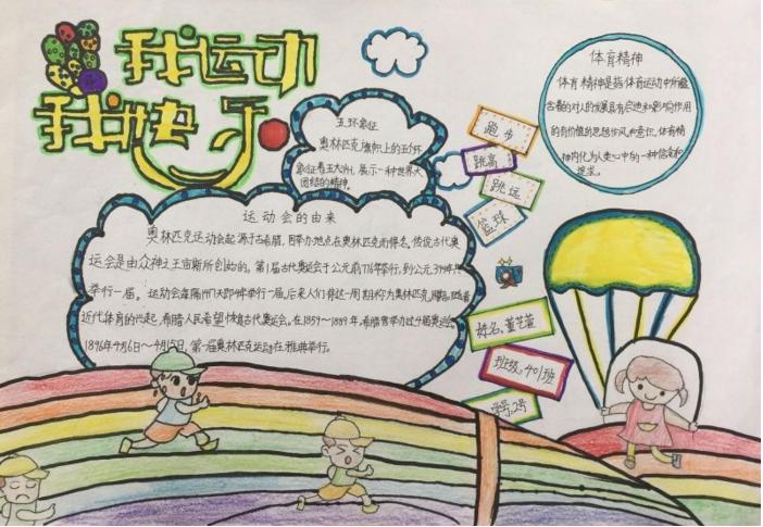 小学生关于体育运动的手抄报 小学生手抄报