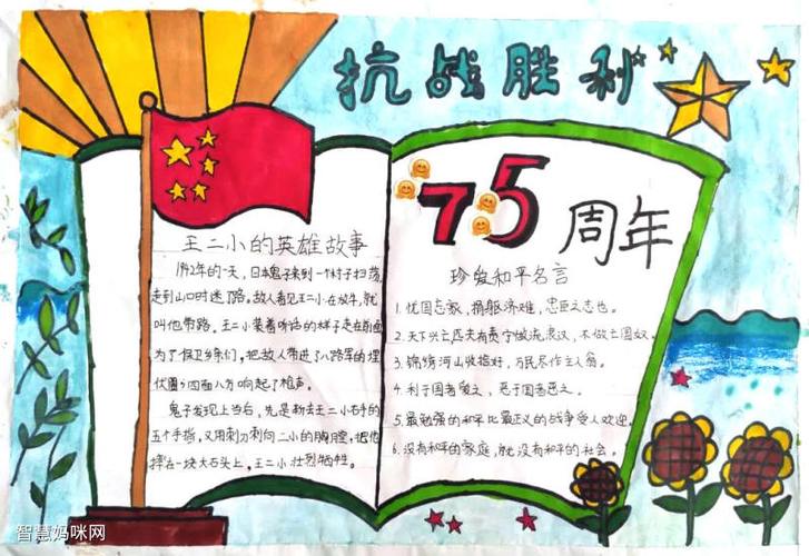 反法西斯战争胜利75周年简单的手抄报 简单的手抄报