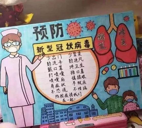 有关抗击新冠状病毒手抄报 手抄报模板大全