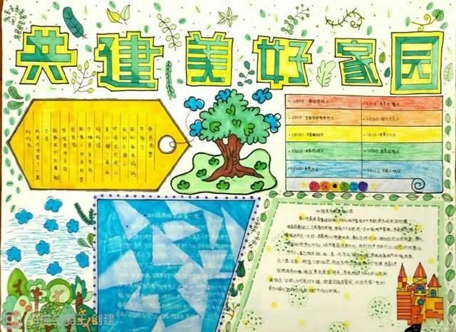 防范灾害风险建设美好家园手抄报 好家风手抄报