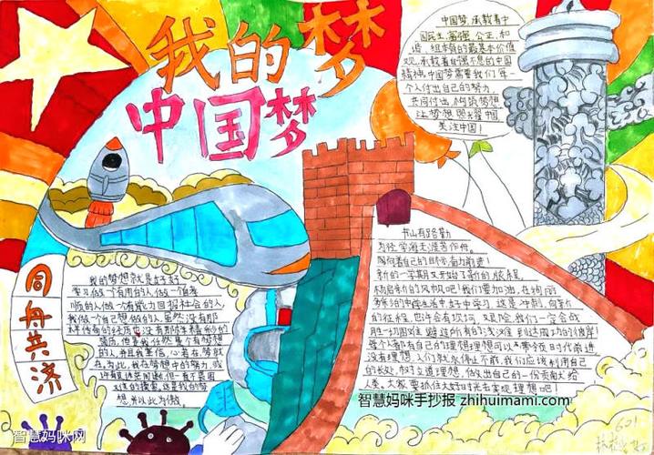 2023我的梦绘画手抄报 2023手抄报
