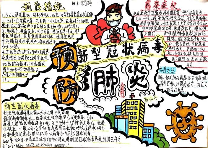 有关抗击新冠状病毒手抄报 手抄报模板大全
