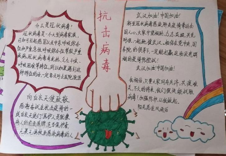 有关抗击新冠状病毒手抄报 手抄报模板大全