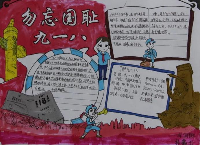 勿忘国耻纪念918手抄报 勿忘国耻手抄报