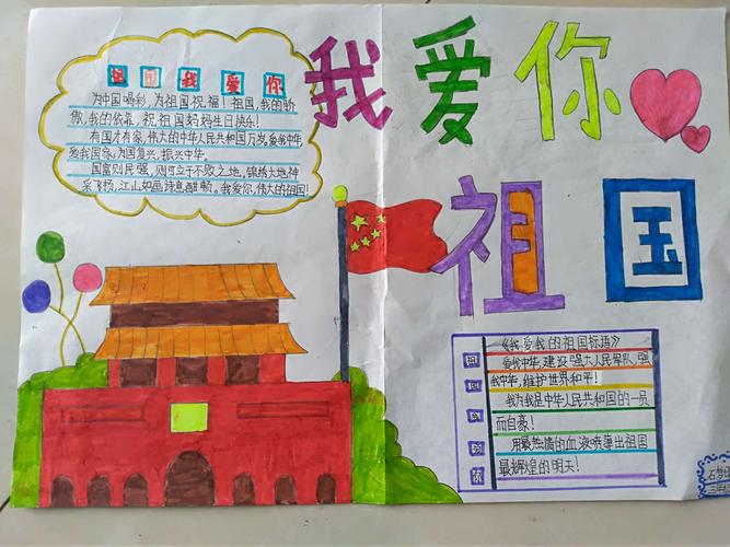 我和我祖国的第一等奖手抄报 爱我祖国手抄报