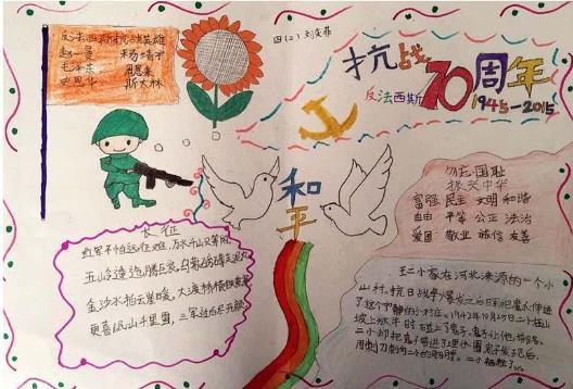 反法西斯战争胜利75周年简单的手抄报 简单的手抄报