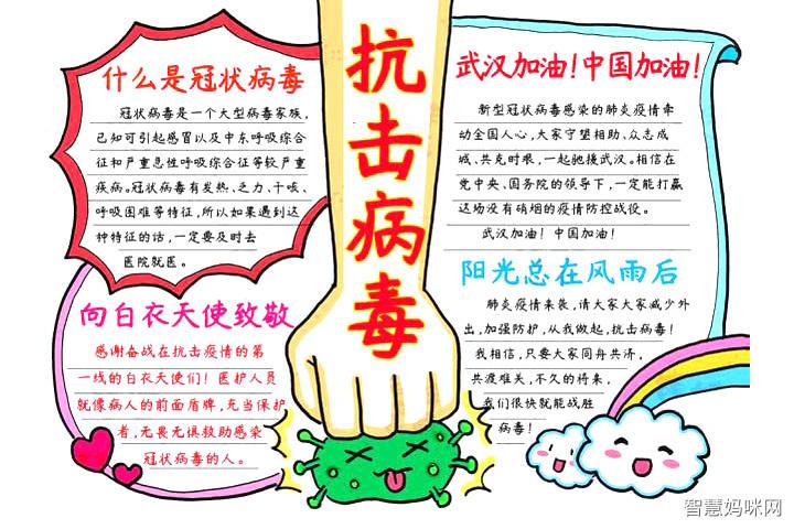 有关抗击新冠状病毒手抄报 手抄报模板大全