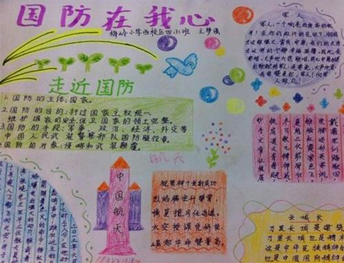 国防安全住我心手抄报 防安全手抄报