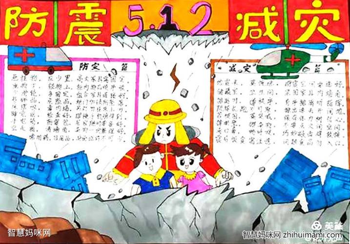简单又漂亮的512防灾减灾日手抄报 防灾减灾手抄报