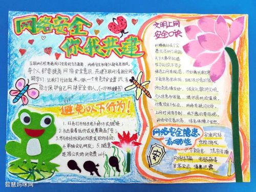 网络安全简单又漂亮的手抄报 网络安全手抄报