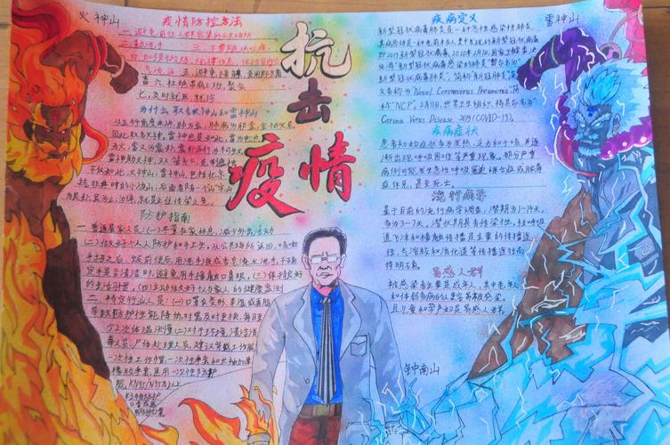 有关抗击新冠状病毒手抄报 手抄报模板大全