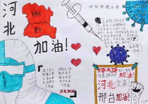 有关抗击新冠状病毒手抄报 手抄报模板大全
