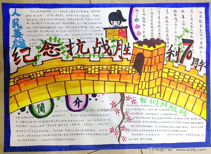 反法西斯战争胜利75周年简单的手抄报 简单的手抄报