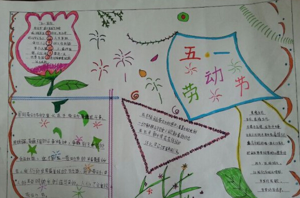 五一劳动节简单绘画手抄报 五一劳动节手抄报