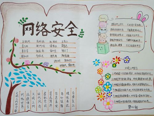网络安全简单又漂亮的手抄报 网络安全手抄报