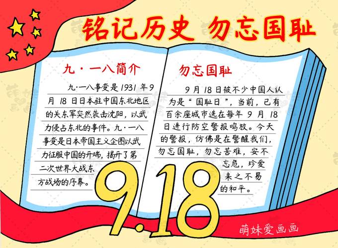 勿忘国耻纪念918手抄报 勿忘国耻手抄报