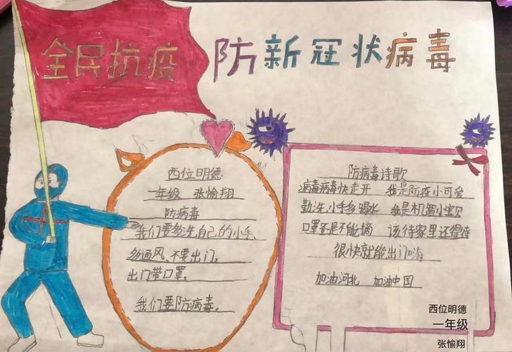 有关抗击新冠状病毒手抄报 手抄报模板大全