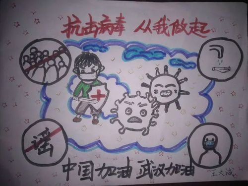 有关抗击新冠状病毒手抄报 手抄报模板大全