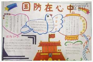 国防安全住我心手抄报 防安全手抄报